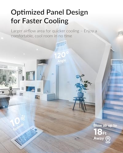 Howeall Super Quiet Register Booster Fan for 4" x 12" Register Holes, Smart Vent with Dual Intelligent Thermostat and WIFI App Control, Heating Cooling AC Vent Fan (White) - color: White, size: 4" x 12"
