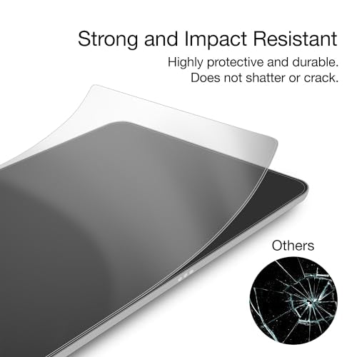 BoxWave Screen Protector Compatible with Acer Chromebook 15 (CB515) (15.6 in) - ClearTouch Crystal ToughShield 9H (2-Pack), Clear 9H Tough Flexible Film Screen Protector - color: Crystal ToughShield 9H