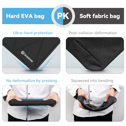Smatree Hard EVA Protective Case for 15.4 inch Apple MacBook Pro 2019 | Compatible for 15.4 inch Apple MacBook Pro 2019/2018/2017/2016, for MacBook Pro A1990/A1707, Case (X8275)