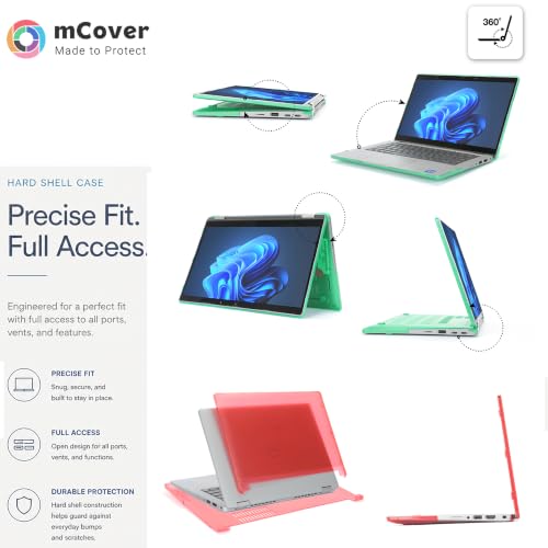 mCover Case ONLY Compatible for 2021～2024 13.3" Dell Latitude 5320 5330 5340 5350 2-in-1 Windows Laptop Notebook Computer (NOT Fitting Any Other Dell Models) - Purple - color: Purple