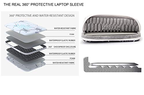 Kinmac 360° Heavy Duty Protective Laptop Sleeve Case Bag Cover with Handle for MacBook Air 13 inch,iPad Pro 13 inch and 13.3 inch HP,Dell,Lenovo,Asus,Acer Laptop (Grey Canvas) - color: Grey, size: 12 inch-13.3 inch