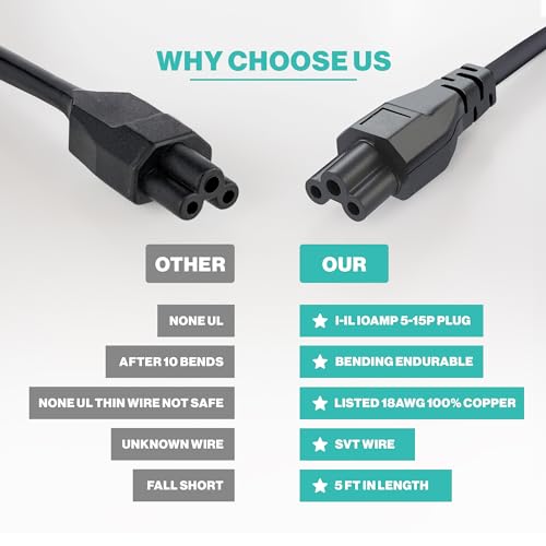 Standard 3ft 3 Prong AC Laptop Power Cord 125 Volts Replacemenet C5 Charger Cable for Laptop, Notebook, Monitors, Projectors, Scanners - size: 3FT