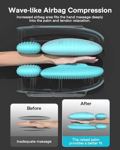 ALLJOY Hand Massager for Arthritis and Carpal Tunnel Relief, Touchscreen Cordless Hand Massager with Vibration and Heat, 6 Levels Pressure Point Therapy, FSA Eligible HSA, Gifts for Women Men