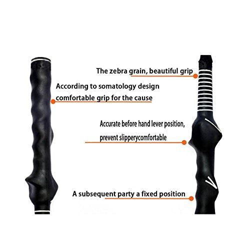 traderplus Right-Handed Golf Swing Training Grip Trainer, Black - color: 2 Pack