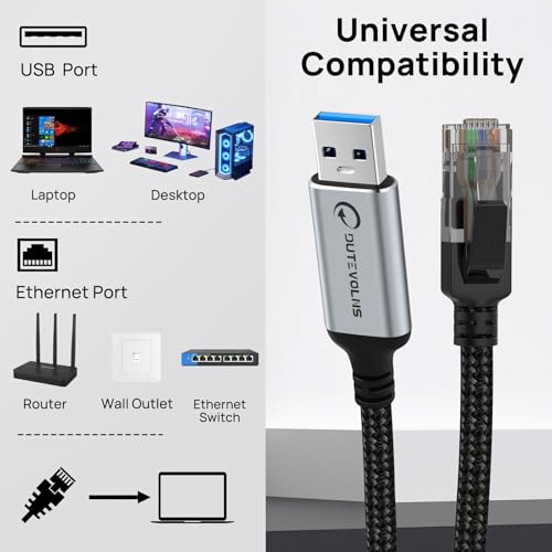 USB to Ethernet Cable 6.6FT, Gigabit USB 3.0 A to RJ45 Nylon Braided Cable | Network to USBA Cord, 1000Mbps Directly Connected, for Laptop, Desktop PC, Windows 10 and Windows 11 - size: 6.6FT, style: USB A to Ethernet