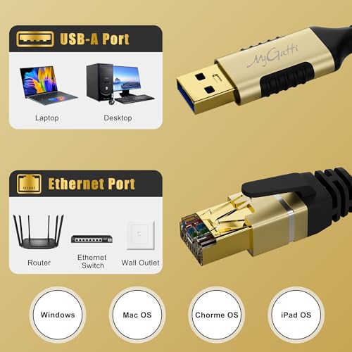 USB to Ethernet Cable 3 FT, USB-A 3.0 to RJ45 Cable, FTP, 1Gbps High-Speed-Shielded LAN Network Cable, Directly Connected, Compatible with Laptop, PC, MacBook, Switch, Windows, macOS, Linux - size: 3FT