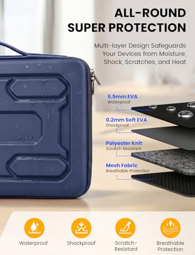 DOMISO Laptop Hard Case 15-16 inch Waterproof Shockproof Hard Shell Laptop Sleeve with Handle & Storage Pocket, Compatible with MacBook, HP, Dell, Dark Blue - color: Dark Blue, size: 15.6 inch