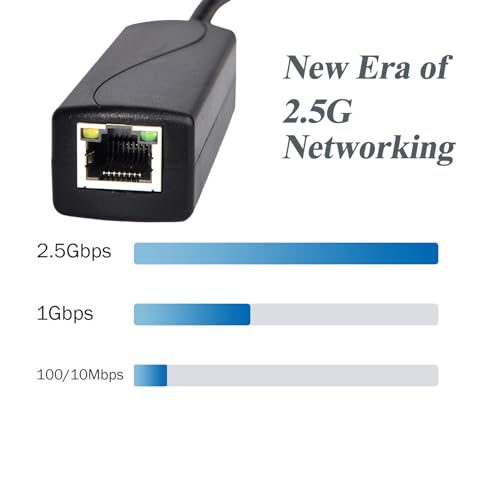 2.5G Micro USB PoE Splitter 5V/3A, PoE to Micro USB 5V/3A 15W Output, 2.5Gbps Ethernet Comply IEEE802.3af/at, Plug and Play for Smart Home - style: USB0503G-X 5V/3A