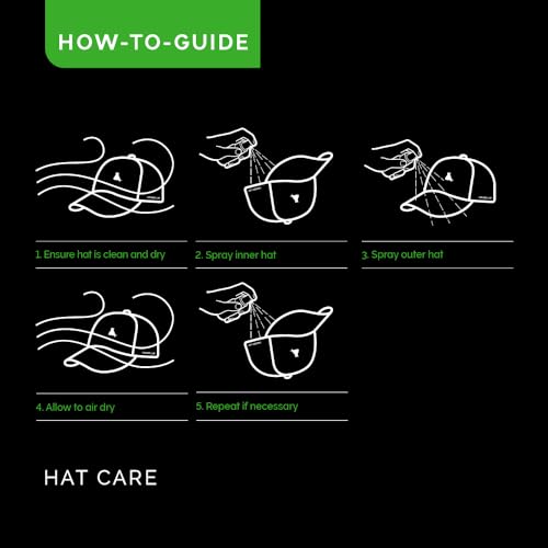 SNEAKER LAB Environmentally Friendly Hat Cleaner - Safe To Use On Most Materials - color: Deodorizer