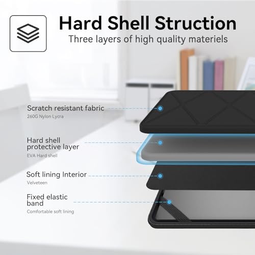 Smatree Hard EVA Protective Sleeve Case Compatible for 11.6 inch HP Pro x360 Fortis 11 G11/G10/G9, HP Fortis 11 G9 Q/x360 11 G3 J, Chromebook 11 G9/x360 11 G4 Laptop Bag (X8017) | Compatible for 11.6 inch HP Fortis 11 G9 Q/x360 11 G3 J, Chromebook 11 G9/x