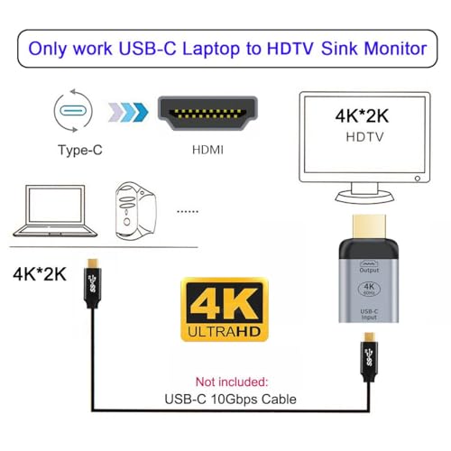chenyang USB C to HDMI Converter USB C Source to HDMI Sink HDTV Adapter (The HDMI Must be Connected to The Monitor, not The Host.You Need to use The 10Gbps USB C to C Cable,Other Cable not Work) - color: Silver HDMI Adapter