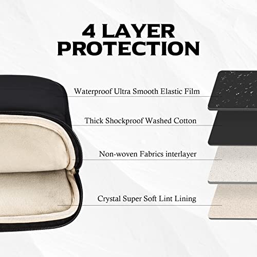Bagasin 13.3 14 Inch Puffy Laptop Sleeve Case for MacBook Pro 14 | Compatible with MacBook Pro 14 M1-M5 2026, Fits HP Dell ASUS Lenovo 13.3-14 inch notebooks - color: Black, size: 13-13,3