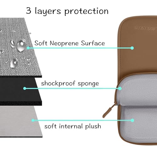 MOSISO Laptop Case 16 inch, 15-15.6 inch Laptop Sleeve Carry Computer Bag | Compatible with MacBook Pro 16, HP Acer Dell Lenovo ASUS, Neoprene Bag with Handle&Detachable Small Case, Mocha - color: Mocha, size: 16 inch