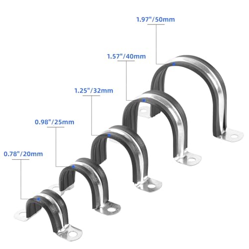 3/4 Inch Reinforced Rigid Pipe Strap, 2 Holes U Bracket Cable Clamp Hanger, Rubber Cushioned Insulated Clamp, Conduits Strap Clamps for Pipe Fixing on Various Surfaces, 10 PCS(20mm) - size: 3/4 inch (10 pcs)
