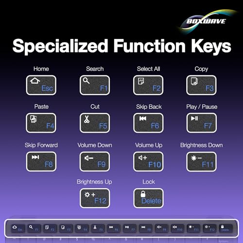 BoxWave Keyboard Compatible with Xiaomi Redmi 7A - SlimKeys Bluetooth Keyboard with Trackpad, Portable Slim TouchPad - Jet Black