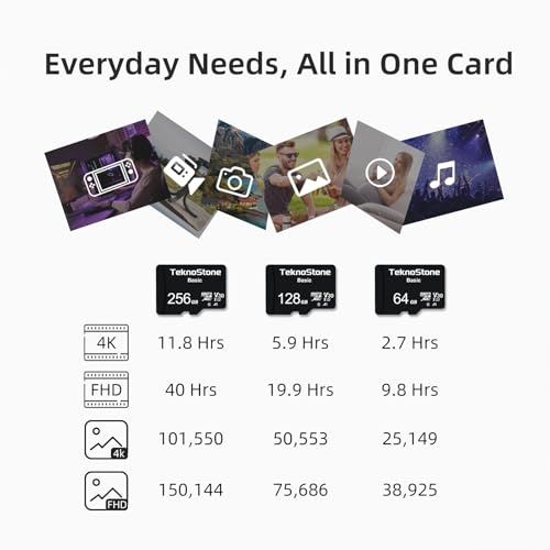 64GB Basic MicroSDXC TF Memory Card with Adapter 3 Packs | 90MB/s Read 50MB/s Write UHS-I C10 U3 V30 A1 for DJI Insta360 Dash Security Cameras Drone Console Tablet Phone - size: Basic 64GB x 3