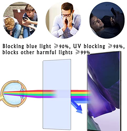 2-Pack Anti Blue Light Screen Protector, compatible with Dell Latitude 7000 7330 Rugged Extreme 13.3" laptop TPU Film Protectors Sticker [ Not Tempered Glass ]