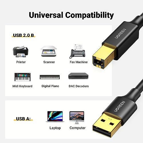 UGREEN USB A to B Printer Cable 6.6ft, High Speed for HP Canon Brother | 480Mbps Data Transfer, Plug and play, Durable PVC, Works with HP, Canon, Brother, Samsung, Dell, Epson, Lexmark, and More - size: 6.6 FT