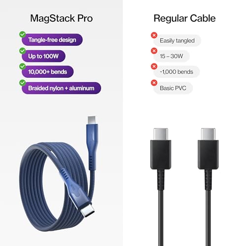 Statik MagStack Pro USB C to USB C Coiling Magnetic Charging Cable,100W | Nylon Braided Tangle-Free Design, Magnetic Coiling, Data Transfer, Compatible with iPhone & Android, 6FT Navy - color: Navy, size: 6ft, style: USB-C to USB-C