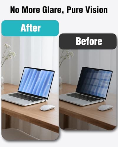 F FORITO Magnetic Anti Blue Light Screen Protector Compatible with MacBook Air 13 inch (2018, 2019, 2020, 2021, M1), Bubble-Free Install, Removable & Reusable Anti Glare Matte Laptop Screen Shield - size: for MacBook Air 13"(2018-2021, M1)