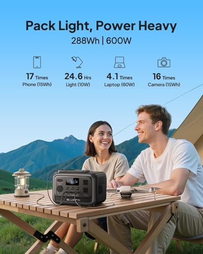 BLUETTI Solar Generator Elite 30 V2 with 100W Solar Panel Included 288Wh | LiFePO4 Portable Power Station, 600W AC Outlets (1500W Power Lifting), 10ms UPS, Fast Charge for Camping, Home Use, Emergency - style: BLUETTI Elite 30 V2+100W Solar Panel