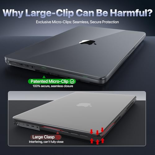 Soonjet for MacBook Pro 16 Inch Case, M5-M1, 2026–2021, Crystal Clear | 100% Crystal Clear, Preserves Every MacBook Color, Snap-On Fit, Slim Hard Shell, Seamless Fit - color: Crystal Clear