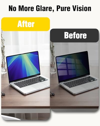 F FORITO Magnetic Privacy Screen Protector Compatible with 2026 MacBook Neo 13 inch with A18 Pro Chip - 360° Anti Peeping Anti Blue Light Anti Glare Removable Laptop Privacy Screen Shield - size: for Mac Neo 13"(2026, A18 Pro)