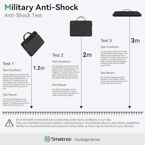 Smatree CityEdge Laptop Case for 17.3 inch Alienware x17 R2 Gaming Laptop | for 17.3 inch Alienware m17 R5 Gaming,Sleeve with Accessory Pocket (CE03) - size: for 17.3 inch Alienware m17 R5 Gaming(CE03)