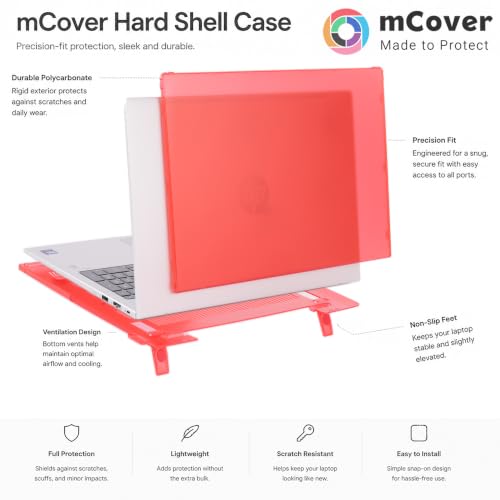 mCover Case Only Compatible for 2022～2025 16" HP ProBook 460 | 465 G11 & EliteBook 860 | 865 G9 G10 G11 Series Windows Notebook PC (Not for Other HP Models)- Pink - color: Pink