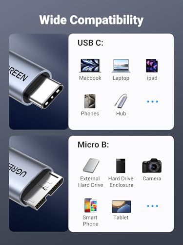 UGREEN 10Gbps USB C to Micro B Cable 6.6FT for External Hard Drive | 10Gbps transfer speed, braided shield, 40000+ bend tests, aluminum alloy shell, wide device compatibility - size: 6.6 FT