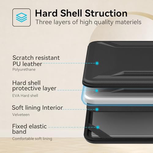 Smatree T89T Hard Protective 16 inch Laptop Case for Razer Blade 16 2025 | Compatible for Razer Blade 16 2025
