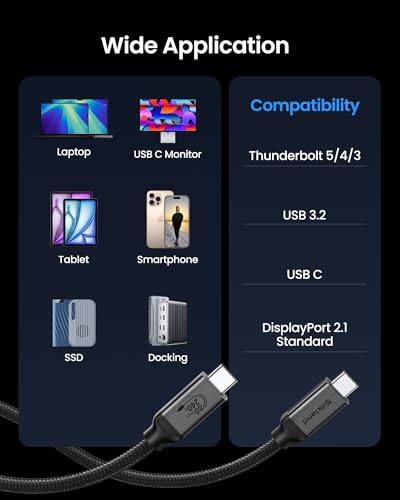 Silkland USB-IF Certified USB4 for Thunderbolt 5 Cable 5FT, 80Gbps 240W 8K | up to 120Gbps Bandwidth, 8K@120Hz/4K@540Hz, Braided USB C Data Cable Compatible for Thunderbolt 4, SSD, MacBook, iPhone17/16 - size: 5 Feet