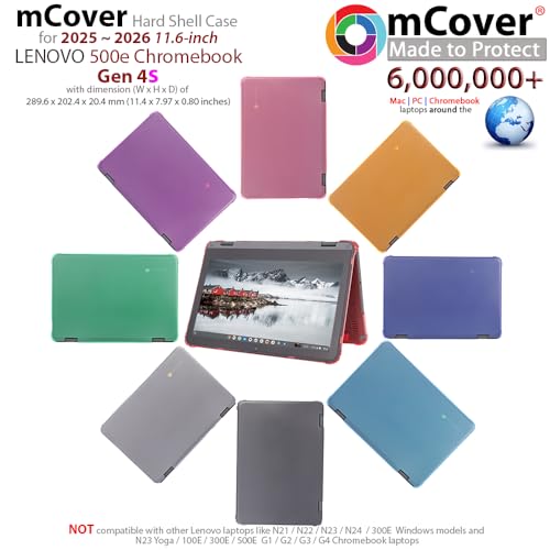 mCover Hard Shell Case Only Compatible for 2025 or Later 11.6" Lenovo 500e Chromebook Gen 4s 2-in-1 Laptop (NOT Fitting Any Other Lenovo Models)- Blue - color: Blue