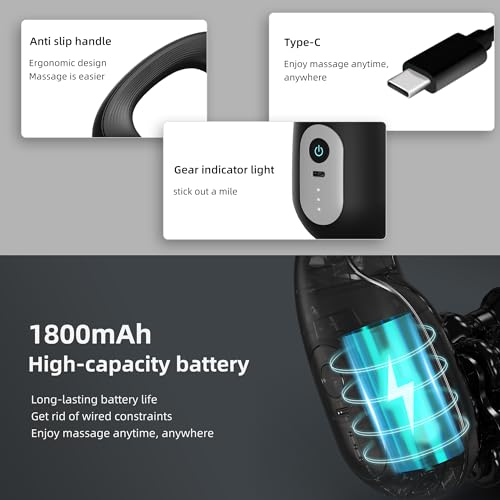 Electric Muscle Roller for Post-Workout Recovery, Deep Rolling Massager for Legs, Calves, Back & Neck, Handheld Powered Rolling Tool, Rechargeable, 3 Speed Fitness Recovery