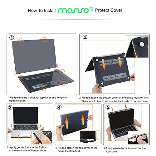 MOSISO Compatible with MacBook Air 13 inch Case M1 2021 2020 2019 2018 | A2337 A2179 A1932, Protective Hard Shell&Keyboard Cover&Screen Film&Pouch for MacBook Air 13.3 inch Case, Chartreuse - color: Chartreuse