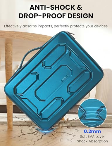 DOMISO Laptop Hard Case 14-14.4 inch Waterproof Shockproof Hard Shell Laptop Sleeve with Handle & Storage Pocket, Compatible with MacBook, HP, Dell, Teal | Waterproof, Shockproof, With Handle & Storage Pocket, Compatible with MacBook, HP, Dell - color: Te