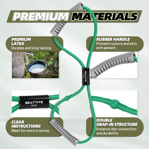 Figure 8 Resistance Bands with Handles, Arm Resistance Bands | Home Workout, Physical Therapy, Strength Training, Travel Portable, Arm workouts - color: Green-20lbs