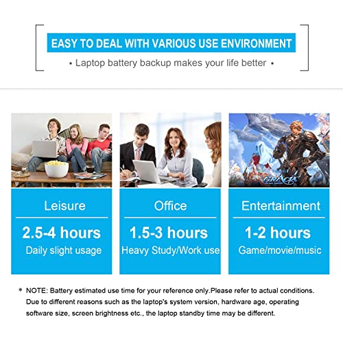 Type M5Y1K 14.8V Battery for Dell Inspiron 15 3000 5000 Series 5559 5558 5555 5758 3567 3551 3552 3558 3565 14 3451 3452 3458 5458 17 5755 5756 5758 5759 P51F 453-BBBQ 451-BBMG GXVJ3 HD4J0 991XP VN3N0