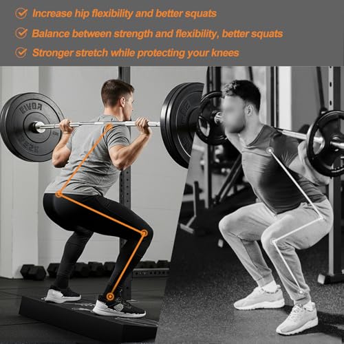UNMERA Squat Wedge Block Non-Slip Heel Elevated Training | Improves squat form, mobility, and strength. Ideal for weightlifting and deadlifts.