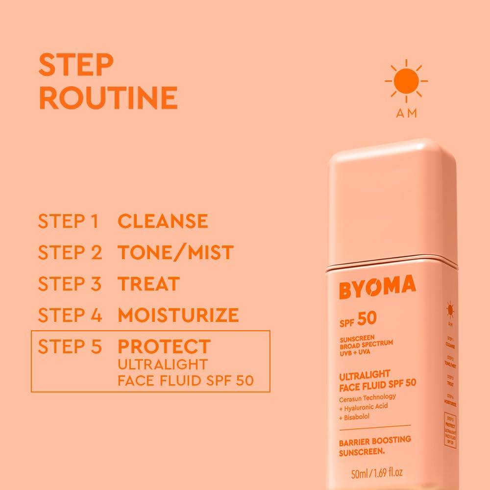 BYOMA Sunscreen - Ultralight Face Fluid SPF 50, No White Cast