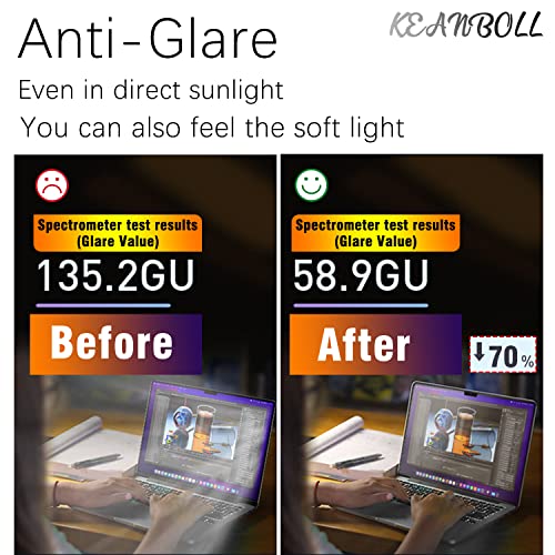 3-Pack Anti Glare Screen Protector for 15.6 inch Lenovo Ideapad 3i/5i/5, Legion 5i/5p/7i Gen 6 Laptop, Anti Glare Eye Protection Filter