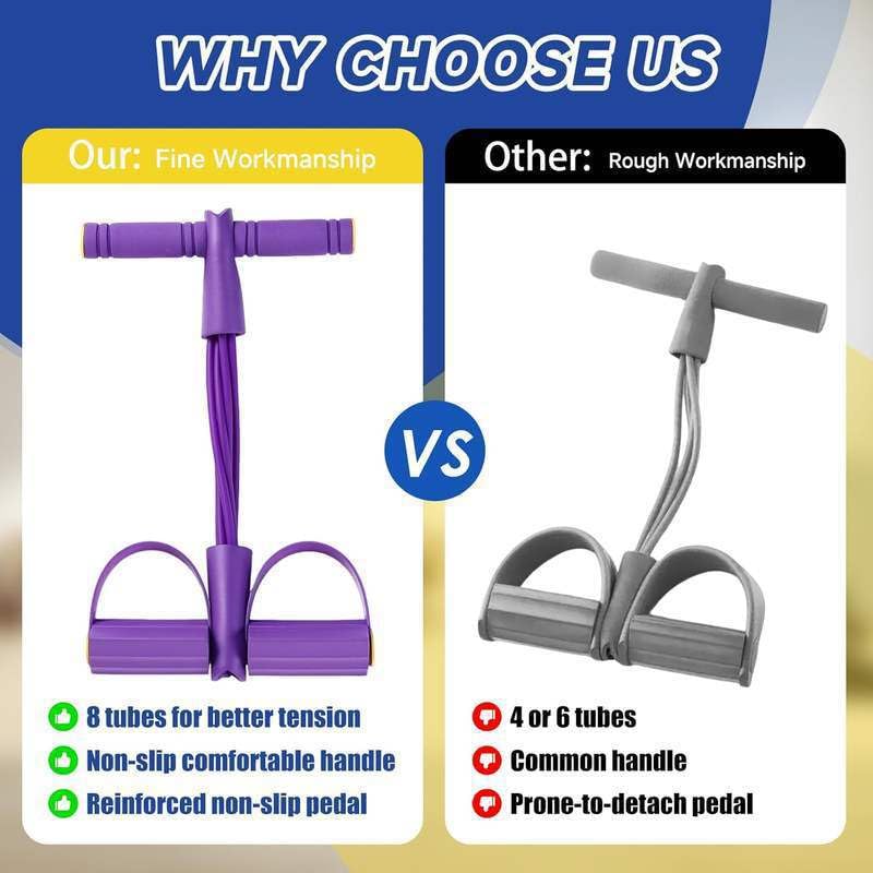 21 Fitness Resistance Bands Set with 4 Tube Pedal Ankle Puller - Multifunction Tension Rope for Abdomen Waist Arm Leg Stretching, Sit-Up Assistance Elastic Strength Bands with Handles - color: Purple