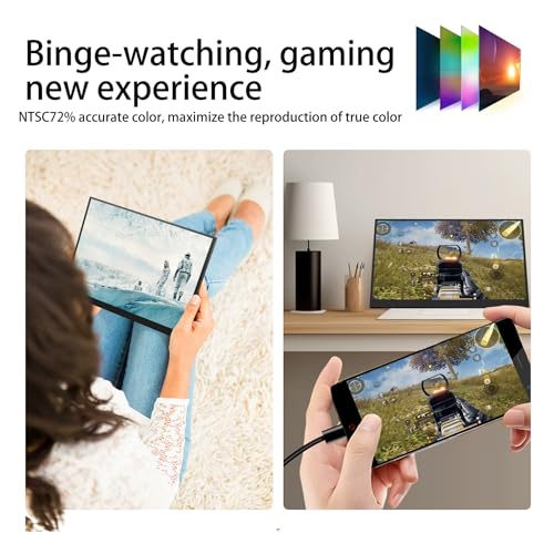 cjc 14" Portable Monitor,FHD 1080P Ultra Slim Gaming External Display Monitor with Built-in Kickstand,75% sRGB,USB-C/HDMI Plug and Play, Second Screen for Laptop, PC, PS5, Mac, Xbox,Switch - size: 14" 60Hz