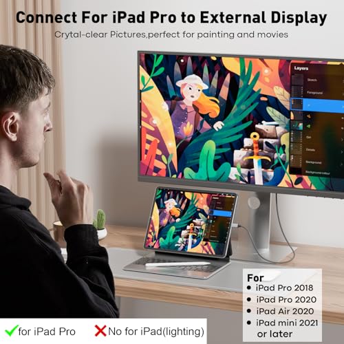UANTIN USB C to HDMI Cable 10Ft for Home Office 4K High-Speed 10-Pack | USBC to HDMI Cord [Thunderbolt 3/4/5 Compatible] with MacBook Neo, Galaxy S9 to S25, iPhone 17 Pro/Max, iPad Pro, Surface - size: 10FT, style: 10 Pack