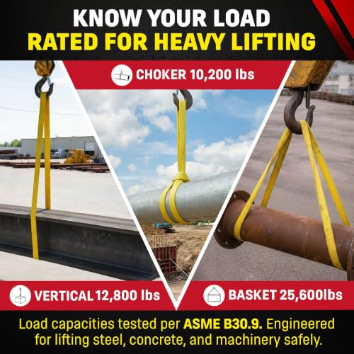 DD Sling 2" x 12' Nylon Endless Lifting Sling – USA Made | 12,800 lb Vertical, 10,200 lb Choker, 25,600 lb Basket – 2 Ply Heavy Duty 900 Webbing, Type 5 Endless Rigging Sling - size: 2"x12'