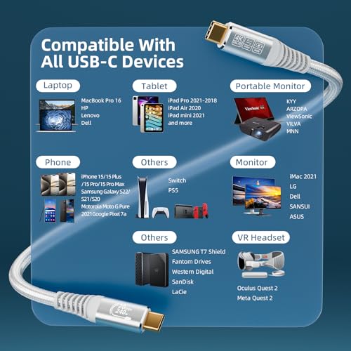 USB c to USB c Cable 3ft,USB c 3.2 gen 2 Cable 20Gbps 4K@144Hz Video Cable 240W Charging for iPhone 16,S25 S24 Tablet,Laptop USBC Monitor Display,usbc Video Cable White (3.3FT/1M) - size: 3.3FT/1M