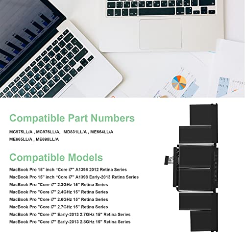 TREE.NB A1417 Battery for MacBook Pro A1398 (Mid 2012 & Early 2013) Battery Replacement to MacBook Pro 15-inch Retina (Mid 2012, Early 2013 Version) - EMC 2512 or 2673 10.95V/95Wh - size: ‎12.99x4.65x0.39inch A1417