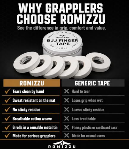 BJJ Finger Tape with Metal Storage Tin - 6 Rolls (26ft) Grappling Tape, MMA | Breathable cotton, residue-free tape offers strong finger support. Great for wrestling, rock climbing, Jiu Jitsu. 0.3in wide. - color: White