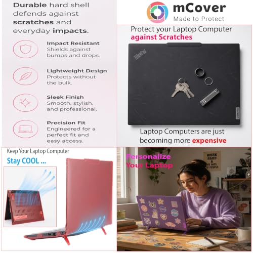 mCover Case Compatible ONLY for 2022-2024 15" Lenovo IdeaPad 1 Series (15ADA7 / 15AMN7 / 15ALC7 / 15IAU7 / 15IGL7 / 15IJL7 / 15IRU7) Windows Laptops (NOT Fitting Any Other Models)- Blue - color: Blue