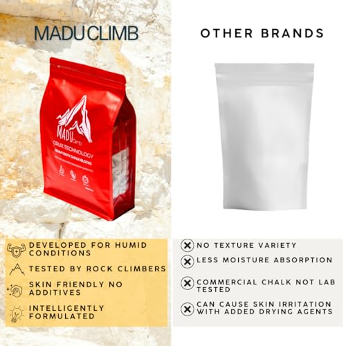 Crux Technology Sports Chalk for Rock Climbing 100% Magnesium Carbonate - style: Chunky Blocks